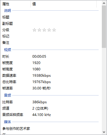 新卡秒